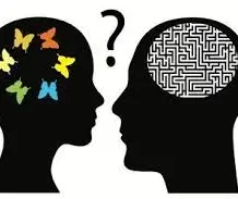 شخصیت شناسی