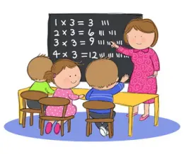 هوش منطقی ریاضی گاردنر