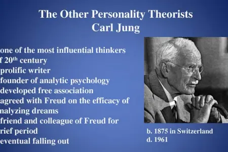 نظریه شخصیت یونگ