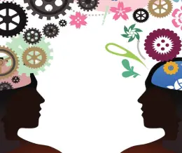 هوش درون فردی