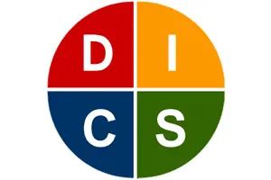 تست دیسک (تست DISC)