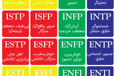تست MBTI و رابطه عاطفی