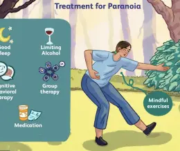 کنترل و درمان اختلال پارانویا
