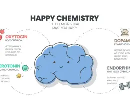 دوپامین چیست
