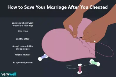 نحوه کنار آمدن با خیانت شریک زندگی