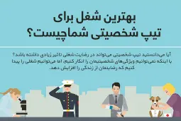 شغل مناسب تیپ شخصیتی شما چیست؟