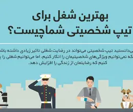 شغل مناسب تیپ شخصیتی شما چیست؟