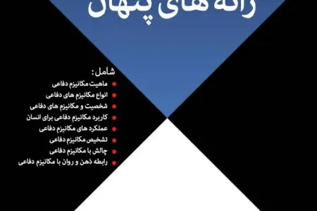 مکانیزم های دفاعی ذهن