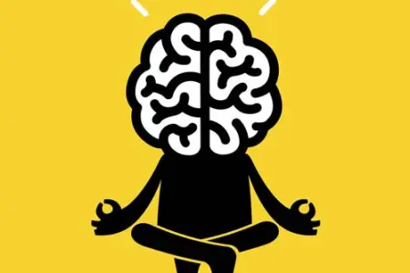 ذهن آگاهی کنتاکی