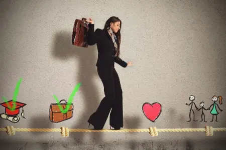 پرسشنامه مهارتهای زندگی