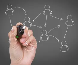 گرایشهای اجتماعی مطلوب