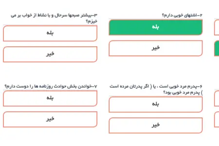 پرسشنامه تست روانشناسیMMPI2 (ام ام پی آی 567 سوالی)