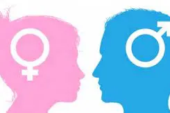 شاخص احقاق جنسی هالبرت