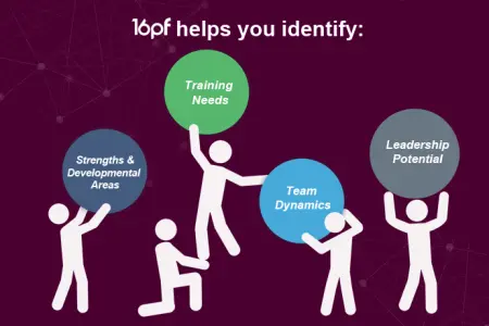 خودآزمایی و آشنایی با تست کتل