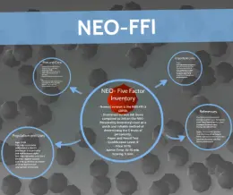 پرسشنامه شخصیت نئو