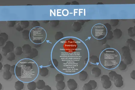 پرسشنامه شخصیت نئو