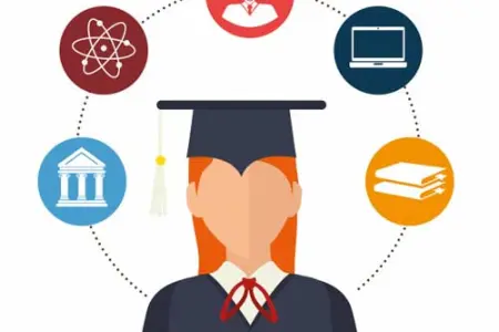 پرسشنامه انگیزش تحصیلی