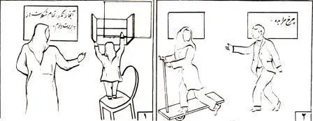 سوال 1 و 2 تست پرخاشگری کودکان