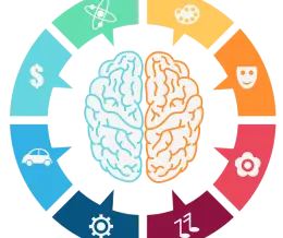 تست هوش استعدادیابی گاردنر