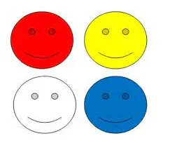 تست شخصیت شناسی هارتمن