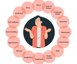 تست کتل (Cattell 16PF)